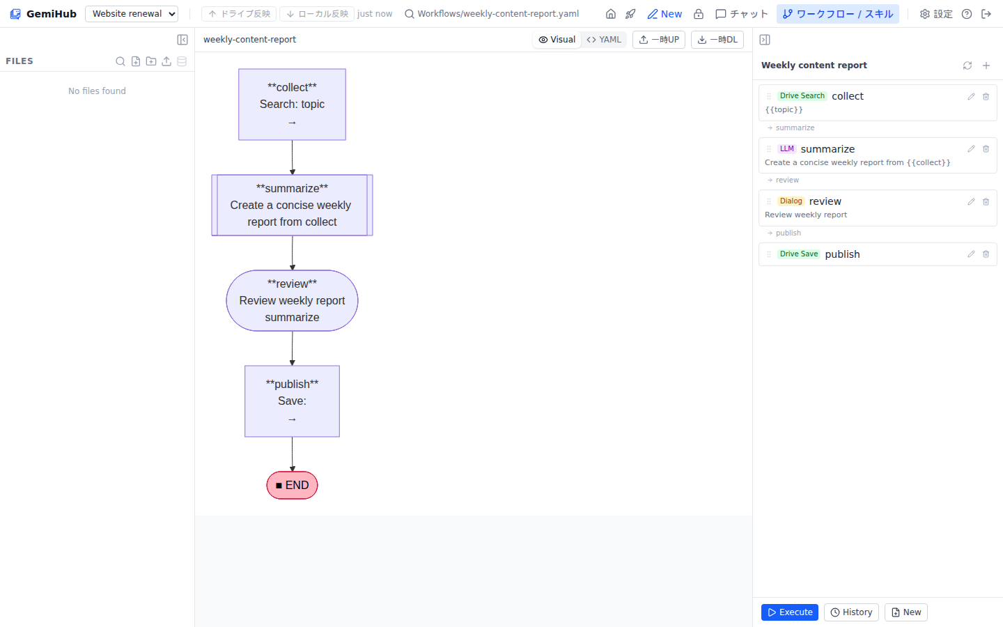 Organization Workflows